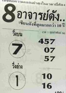 หวย8อาจารย์ดัง 1/2/66