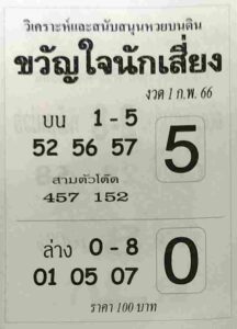 หวยขวัญใจนักเสี่ยง 1/2/66