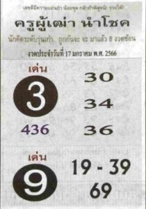 หวยครูผู้เฒ่านำโชค 17/1/66