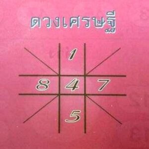 หวยดวงเศรษฐี 1/2/66