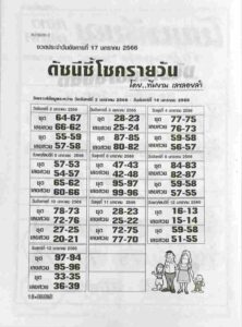 หวยดัชนีชี้โชครายวัน 17/1/66