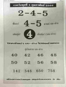 หวยปักหลักแน่ๆ 1/2/66