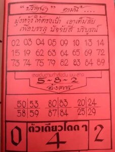 หวยภาพปริศนา 17/1/66