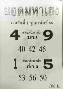 หวยยอดมหาเฮง 1/2/66