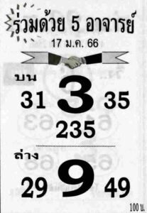 หวยร่วมด้วย5อาจารย์ 17/1/66