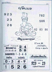 หวยฤษีเมธ 17/1/66