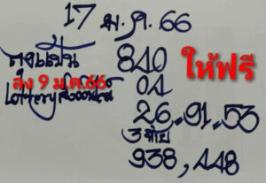 หวยลุงแป้น 17/1/66