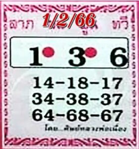หวยศิษย์หลวงพ่อเนื่อง 1/2/66