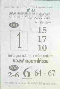 หวยสวรรค์บันดาล 1/2/66