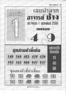 หวยอาจารย์ช้าง 1/2/66
