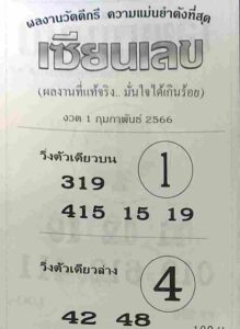 หวยเซียนเลข 1/2/66