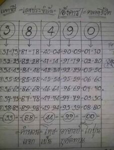 หวยโกบุ่น 17/1/66