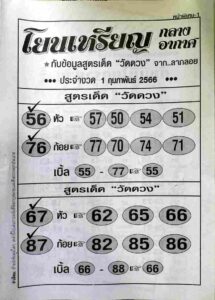 หวยโยนเหรียญ 1/2/66