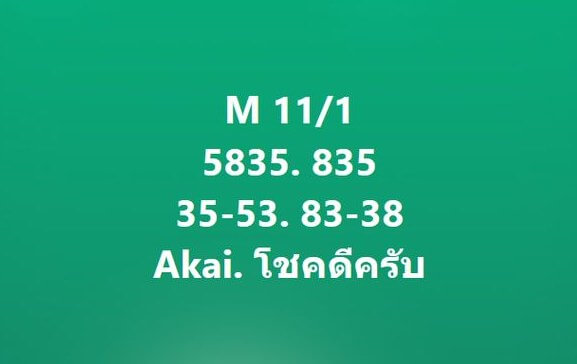 แนวทางหวยมาเลย์ 11/1/66 ชุดที่ 11