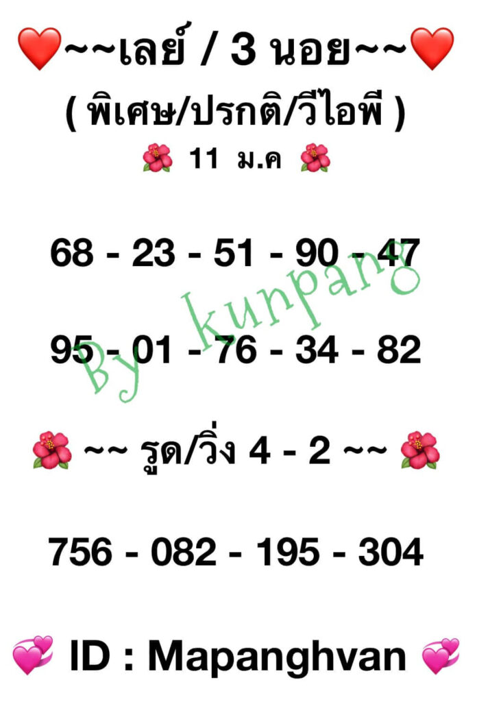 แนวทางหวยมาเลย์ 11/1/66 ชุดที่ 5