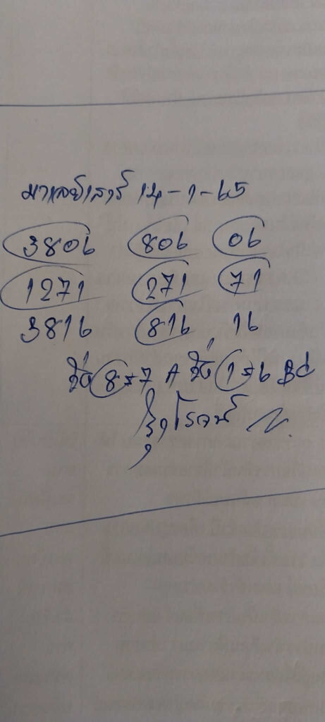 แนวทางหวยมาเลย์ 14/1/66 ชุดที่ 1