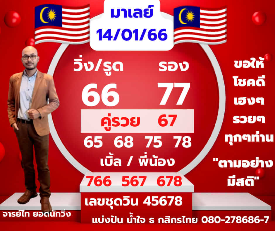 แนวทางหวยมาเลย์ 14/1/66 ชุดที่ 3