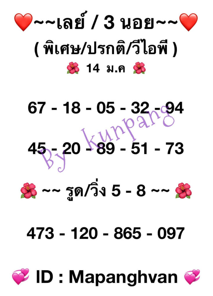 แนวทางหวยมาเลย์ 14/1/66 ชุดที่ 4