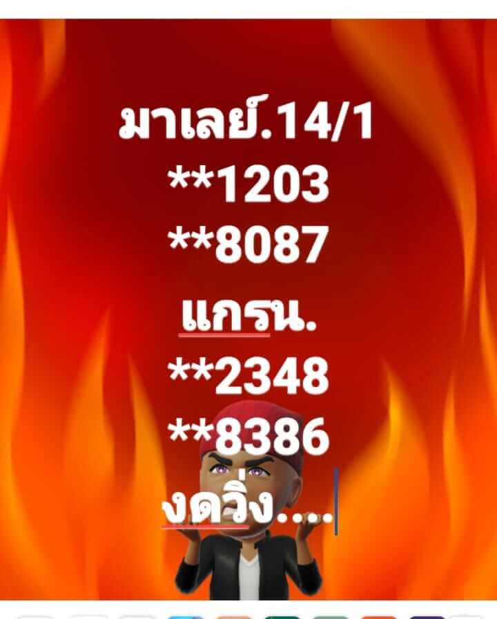 แนวทางหวยมาเลย์ 14/1/66 ชุดที่ 7