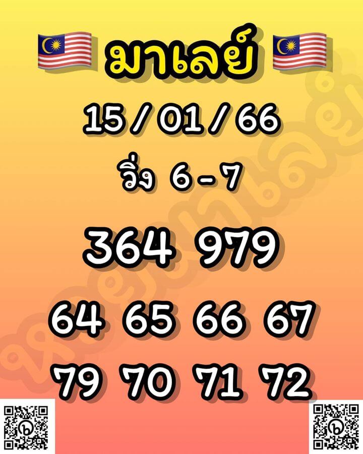 แนวทางหวยมาเลย์ 15/1/66 ชุดที่ 17