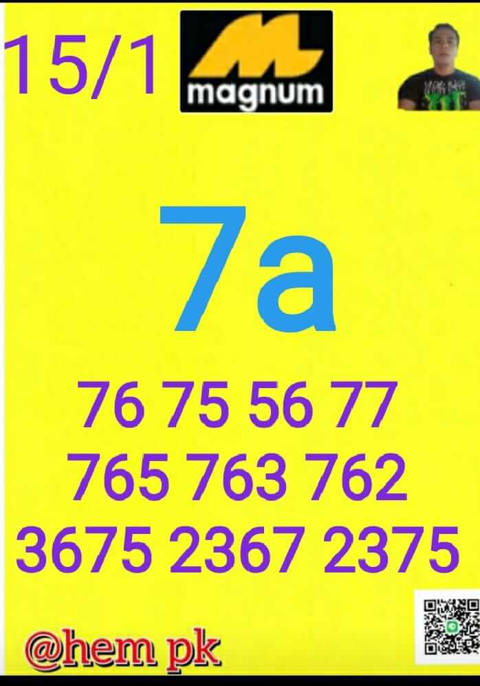 แนวทางหวยมาเลย์ 15/1/66 ชุดที่ 19