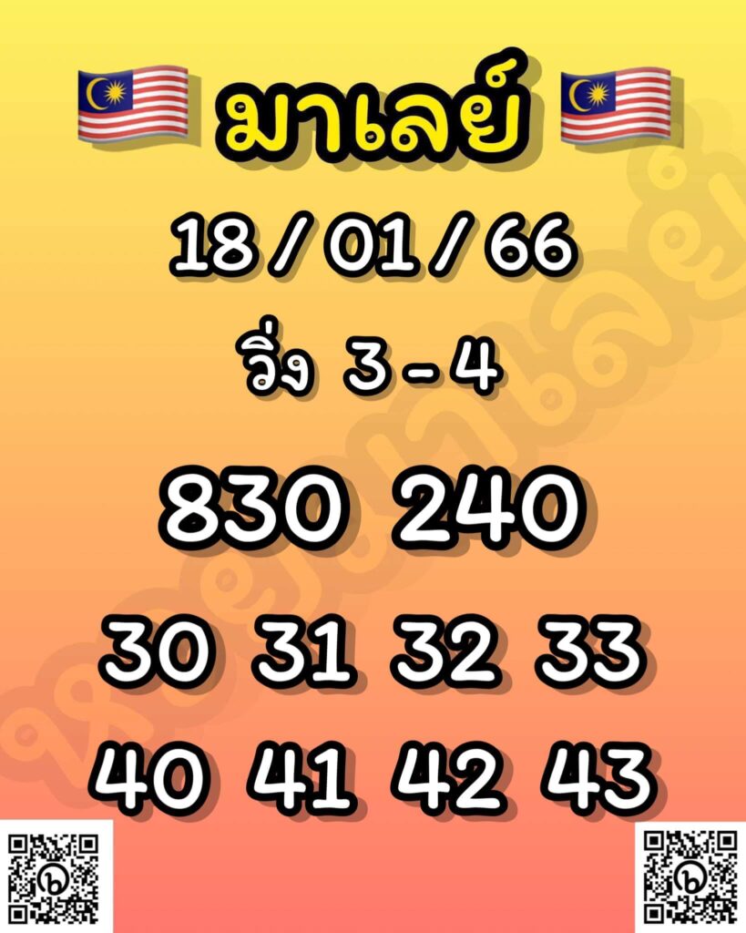 แนวทางหวยมาเลย์ 18/1/66 ชุดที่ 2