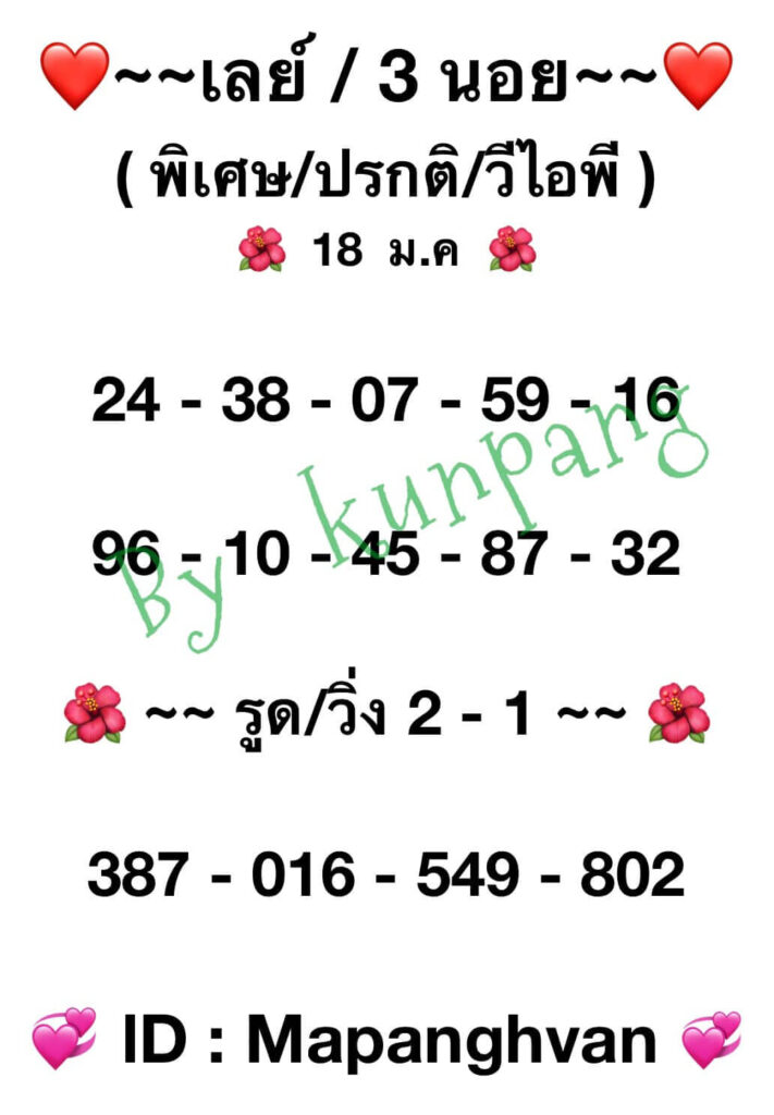 แนวทางหวยมาเลย์ 18/1/66 ชุดที่ 7