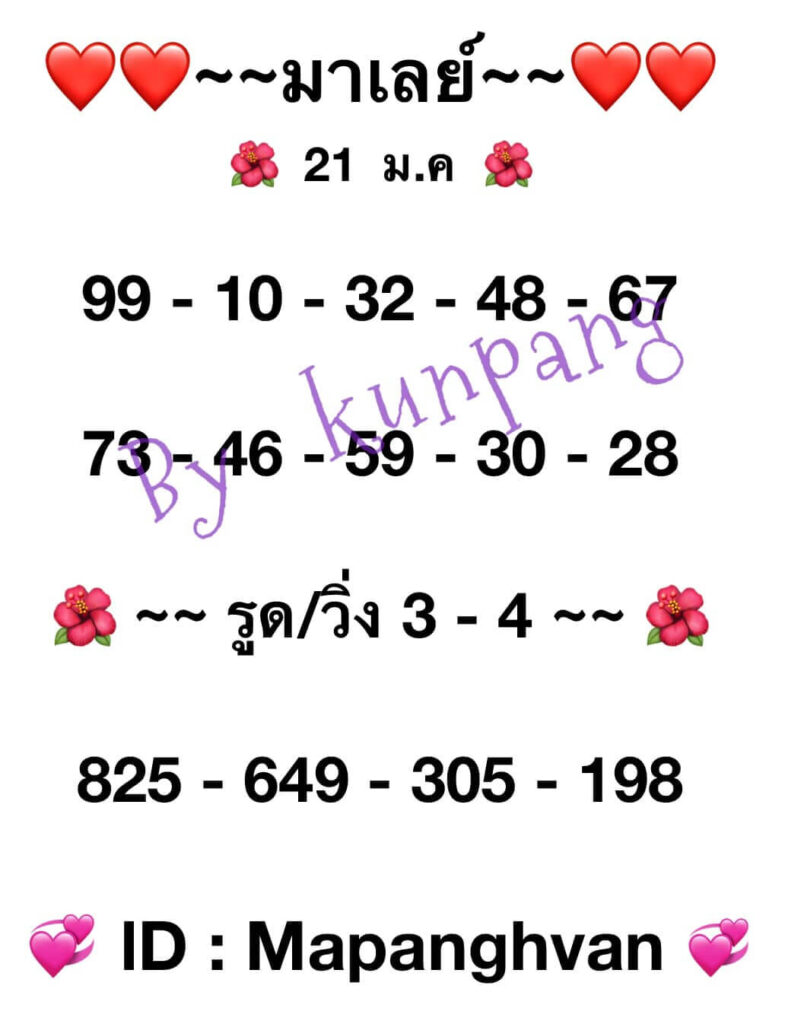 แนวทางหวยมาเลย์ 21/1/66 ชุดที่ 6