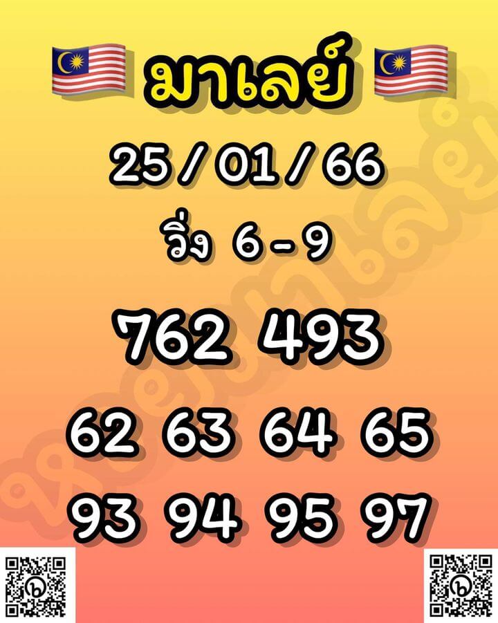 แนวทางหวยมาเลย์ 25/1/66 ชุดที่ 1