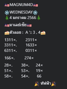 แนวทางหวยมาเลย์ 4/1/66 ชุดที่ 1