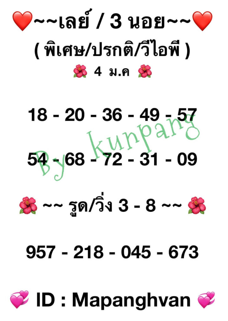 แนวทางหวยมาเลย์ 4/1/66 ชุดที่ 14