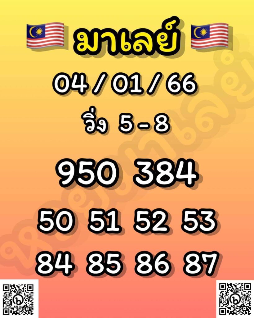 แนวทางหวยมาเลย์ 4/1/66 ชุดที่ 9