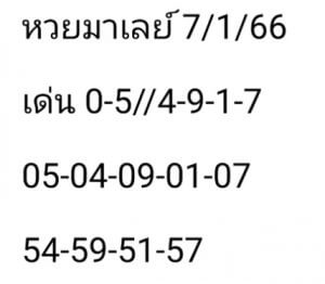 แนวทางหวยมาเลย์ 7/1/66 ชุดที่ 10