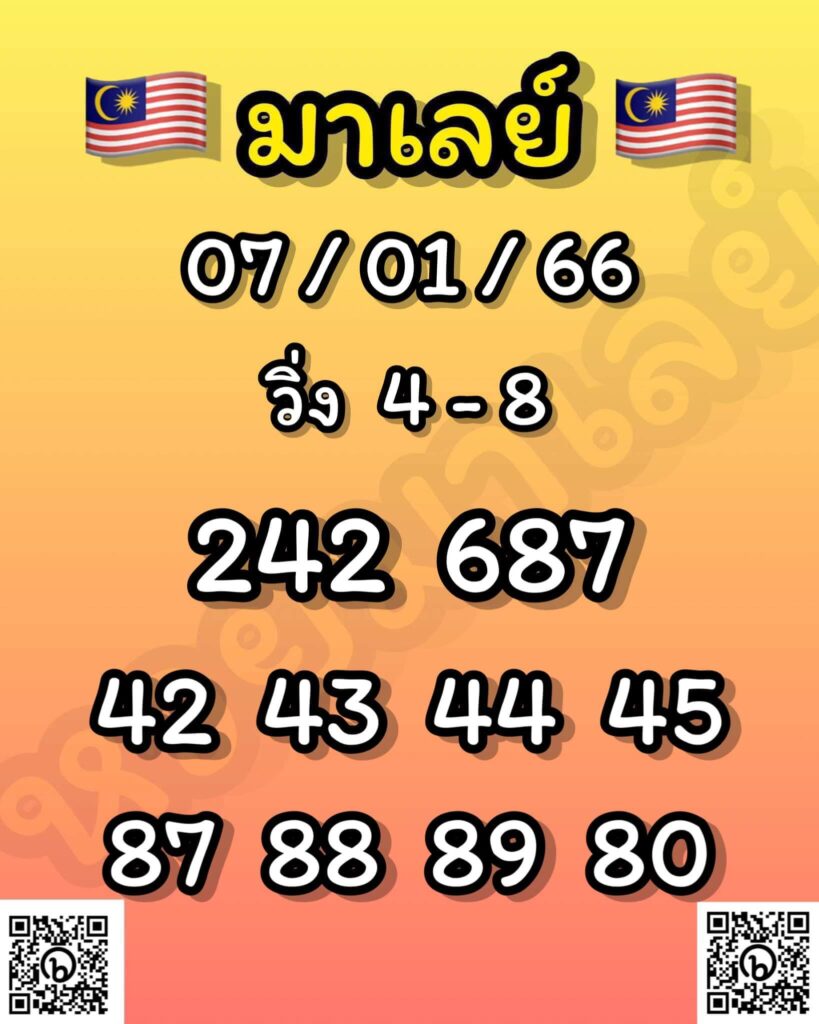 แนวทางหวยมาเลย์ 7/1/66 ชุดที่ 9