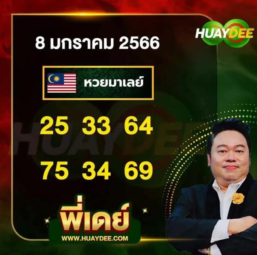 แนวทางหวยมาเลย์ 8/1/66 ชุดที่ 11