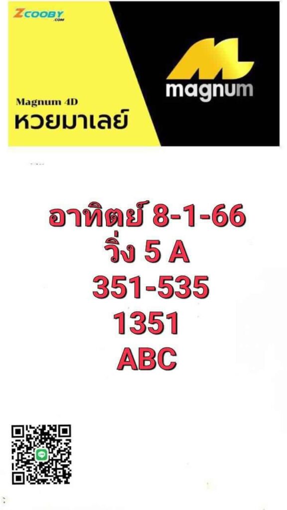 แนวทางหวยมาเลย์ 8/1/66 ชุดที่ 3