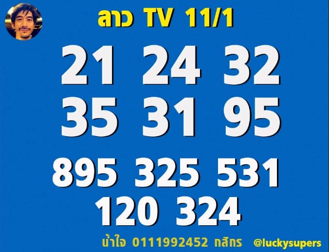 แนวทางหวยลาว 11/1/66 ชุดที่ 10