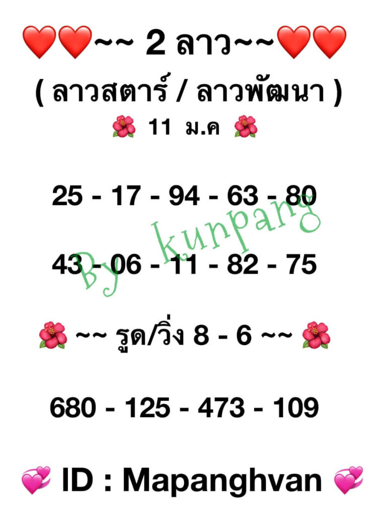 แนวทางหวยลาว 11/1/66 ชุดที่ 3