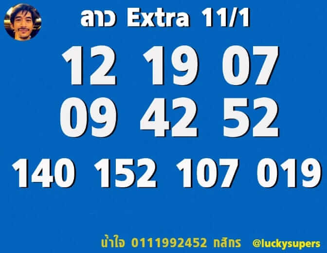 แนวทางหวยลาว 11/1/66 ชุดที่ 8