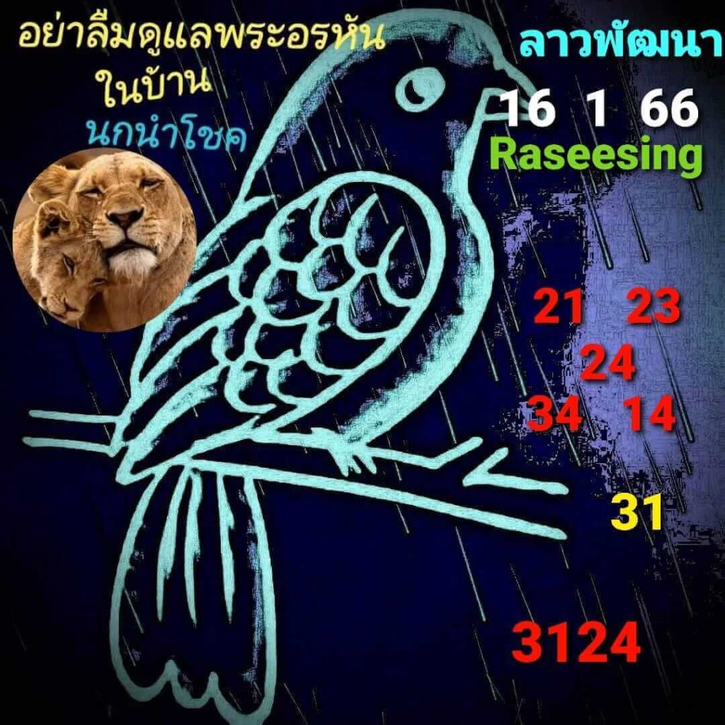 แนวทางหวยลาว 16/1/66 ชุดที่ 2