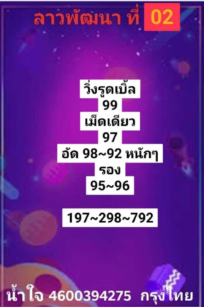 แนวทางหวยลาว 2/1/66 ชุดที่ 11