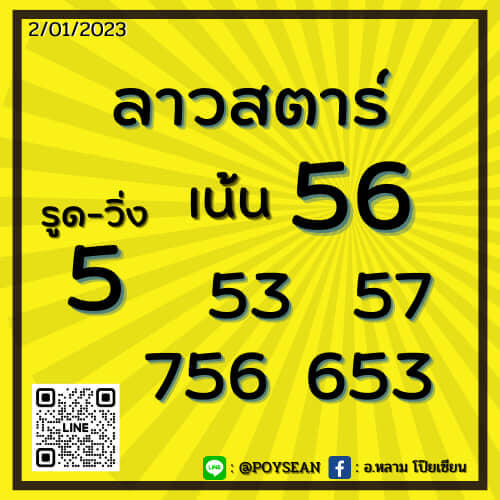 แนวทางหวยลาว 2/1/66 ชุดที่ 12