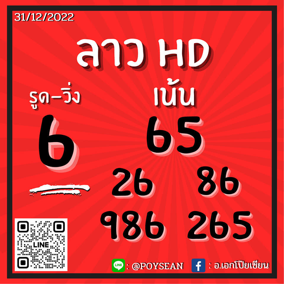 แนวทางหวยลาว 2/1/66 ชุดที่ 9