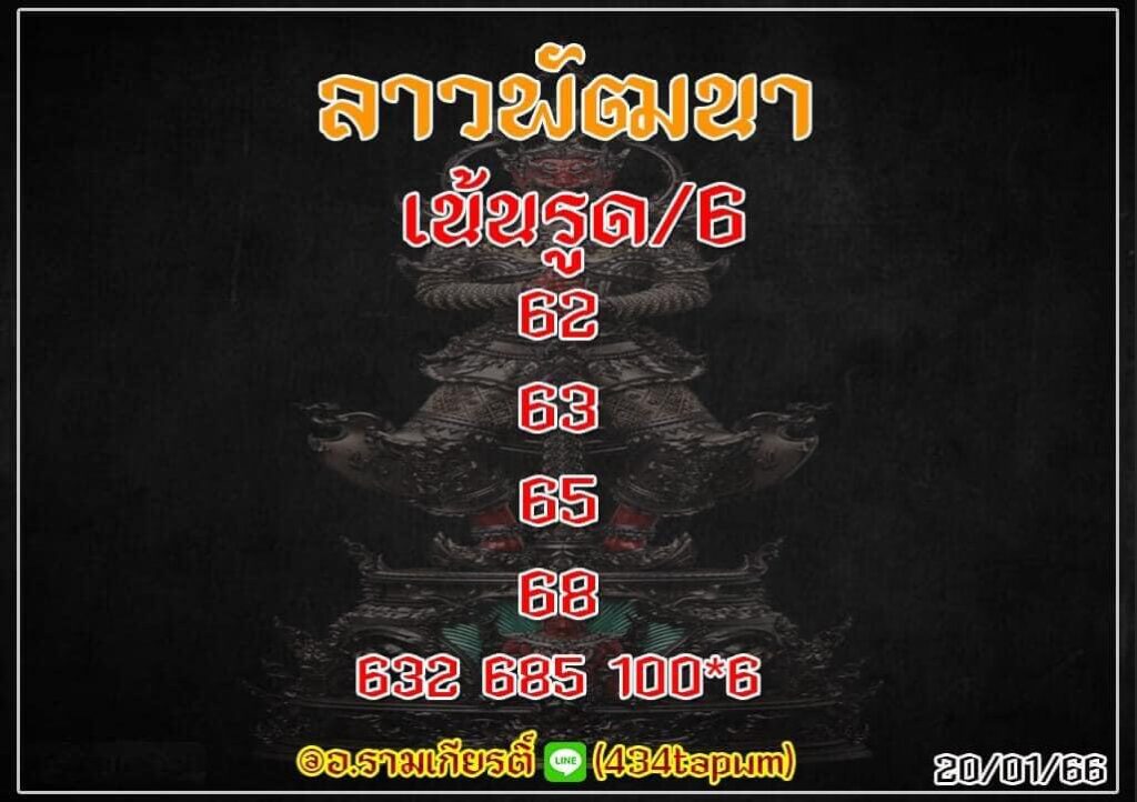 แนวทางหวยลาว 20/1/66 ชุดที่ 1