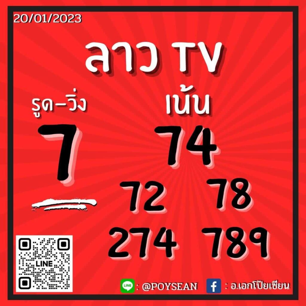 แนวทางหวยลาว 20/1/66 ชุดที่ 10