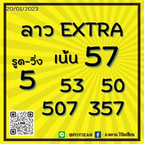 แนวทางหวยลาว 20/1/66 ชุดที่ 3