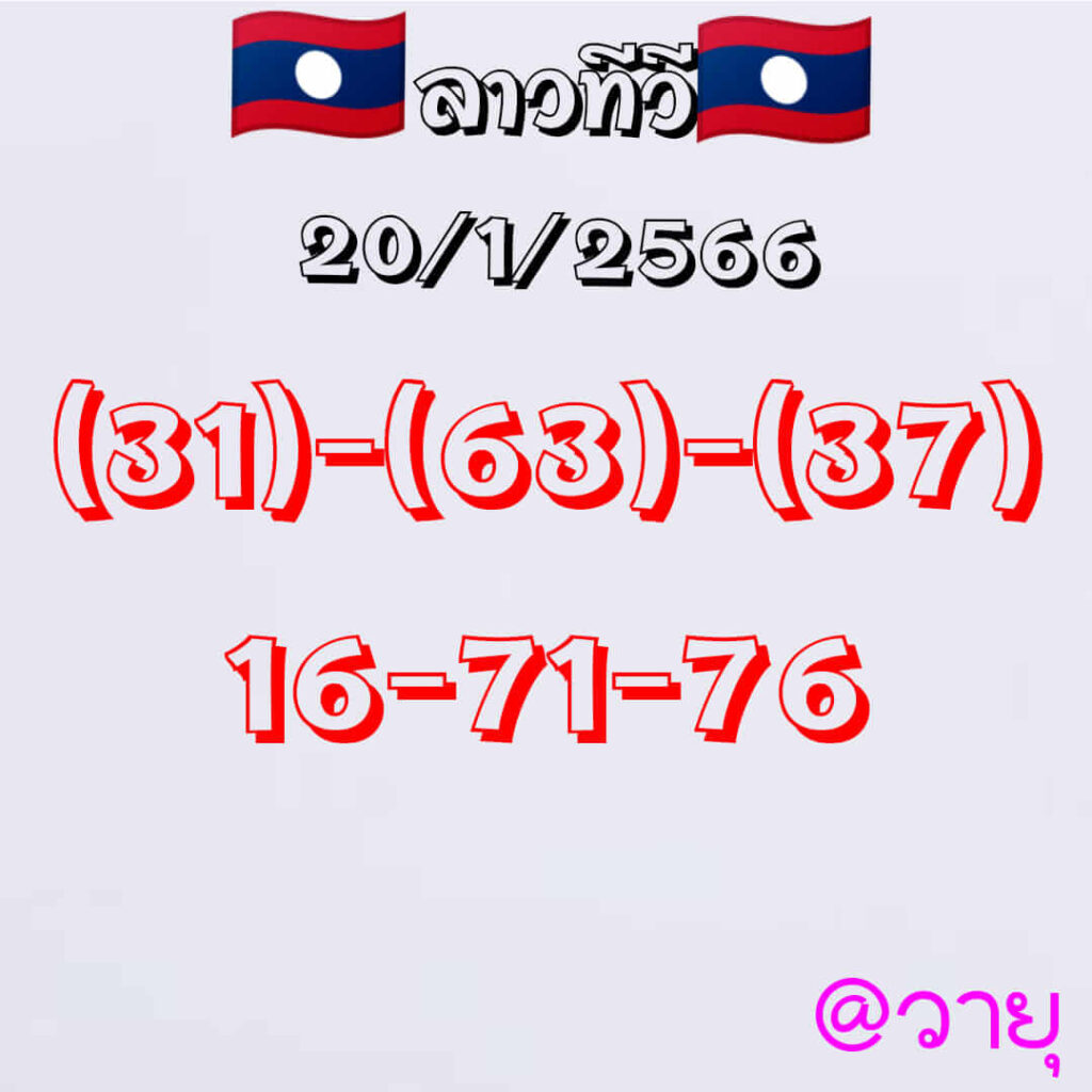 แนวทางหวยลาว 20/1/66 ชุดที่ 9