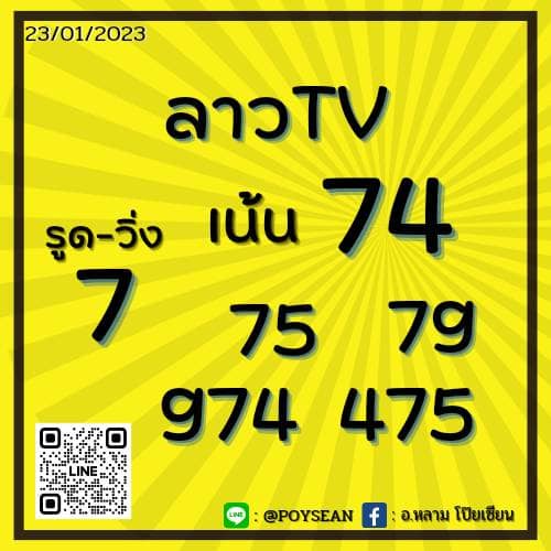 แนวทางหวยลาว 23/1/66 ชุดที่ 11