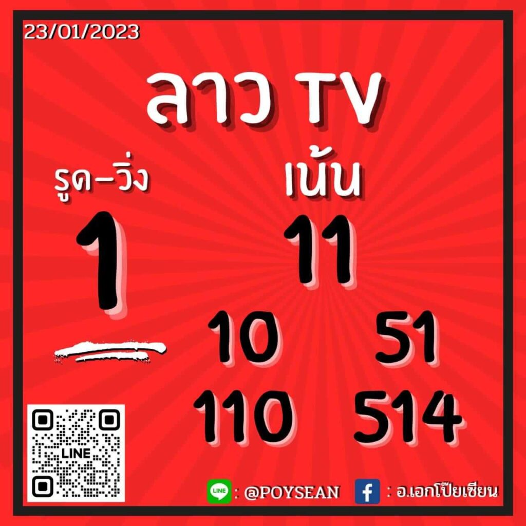 แนวทางหวยลาว 23/1/66 ชุดที่ 12