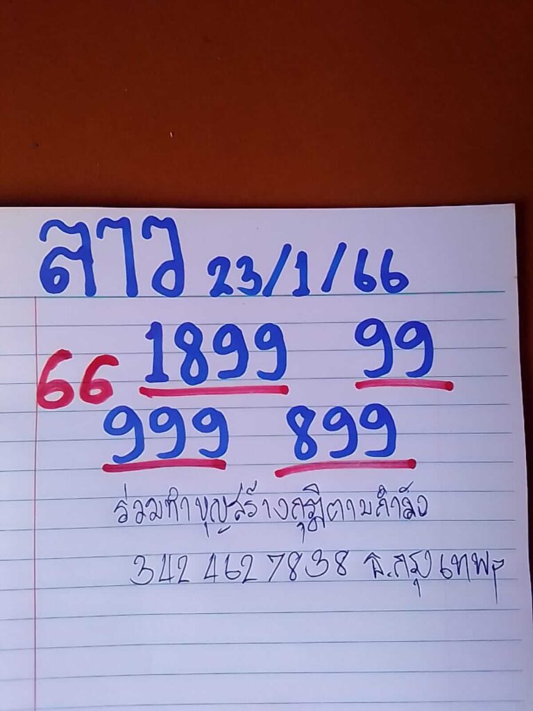 แนวทางหวยลาว 23/1/66 ชุดที่ 3